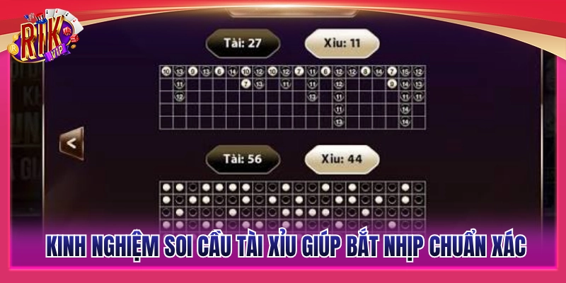 Kinh Nghiệm Soi Cầu Tài Xỉu Rikvip - Mẹo Hay Săn Thưởng Lớn 4 Kinh nghiệm soi cầu tài xỉu cực hay cho anh em